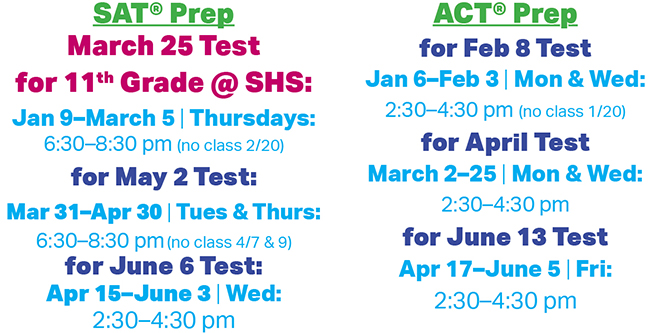 SAT & ACT Prep in Westport